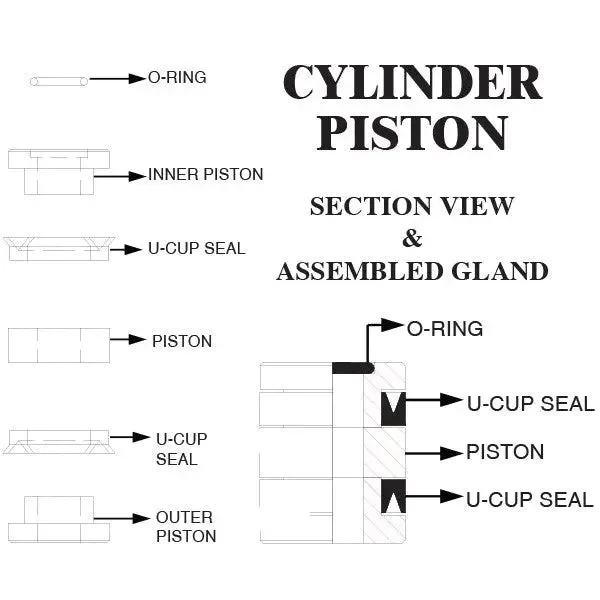 1.5" Piston Kit