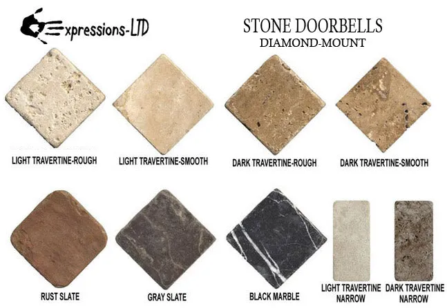Arrowhead Accent with Doorbell Button on Stone