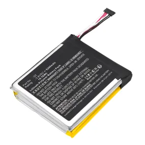 Batteries N Accessories BNA-WB-P20454 Home Security Camera Battery - Li-Pol, 3.8V, 5200mAh, Ultra High Capacity - Replacement for Ring S2 Battery