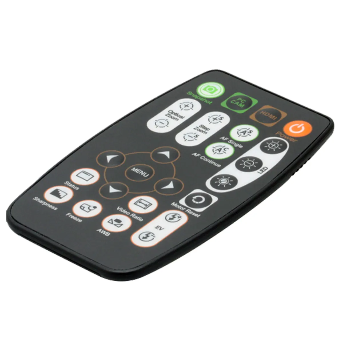 Cyclops Remote Control