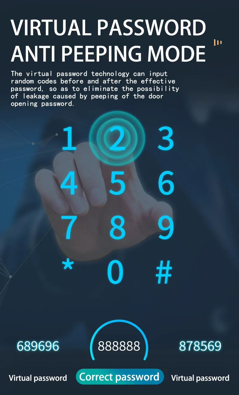 D2 Smart Door Lock