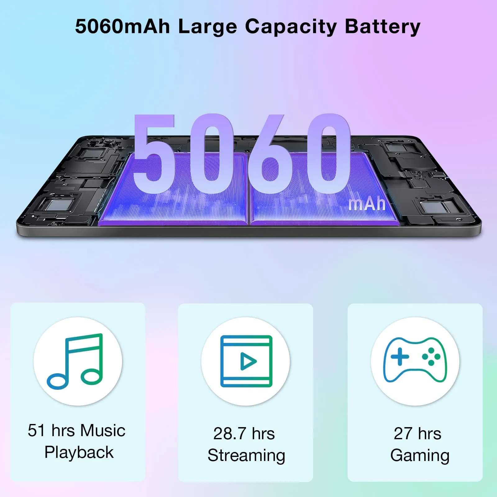 DOOGEE T20MINI SMART TABLET 8.4" FHD  Display