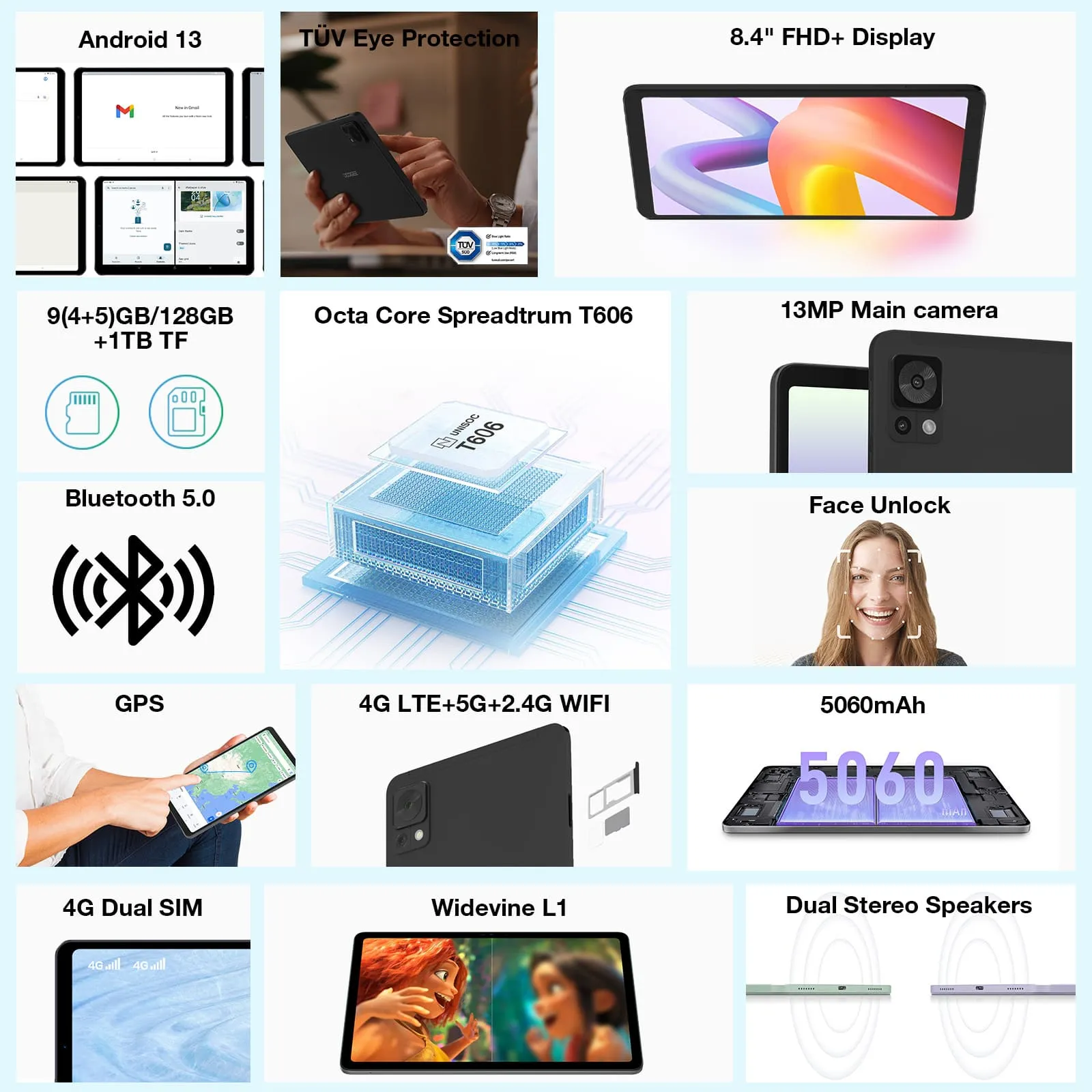 DOOGEE T20MINI SMART TABLET 8.4" FHD  Display
