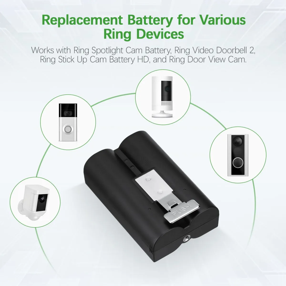 EBL SM002 Rechargeable Battery for Ring camera Doorbell 2/3/4/3 plus