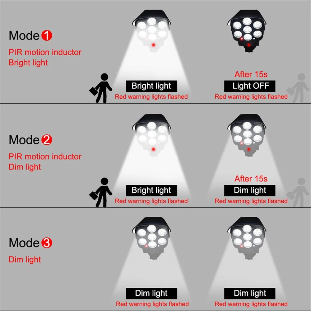 Fake Camera & Dummy Floodlight Motion Sensor Spotlight Waterproof