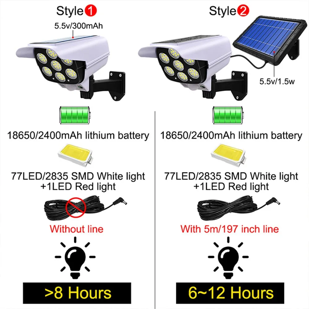 Fake Camera & Dummy Floodlight Motion Sensor Spotlight Waterproof