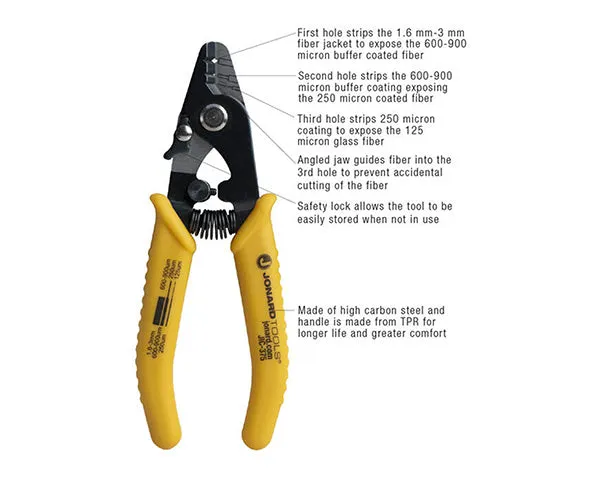 Fiber Optic Stripper, Three Hole