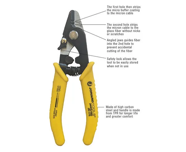 Fiber Optic Stripper, Two Hole