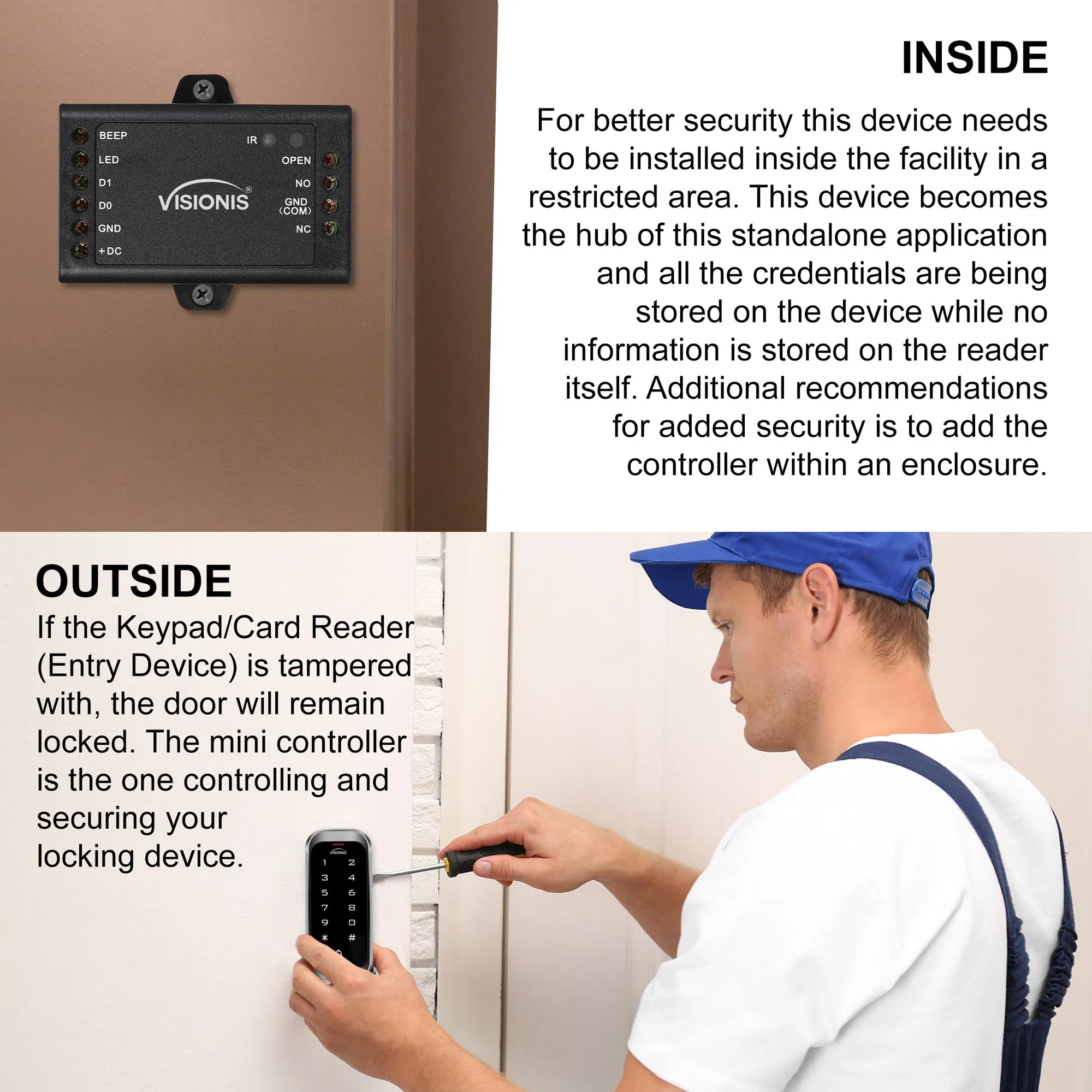 FPC-5543 One Door Access Control 2,600lbs Electric Drop Bolt Fail Secure Time Delay   Key Cylinder   Indoor Use Only Keypad/Reader Standalone With Mini Controller   Wiegand 26, No Software, EM Card
