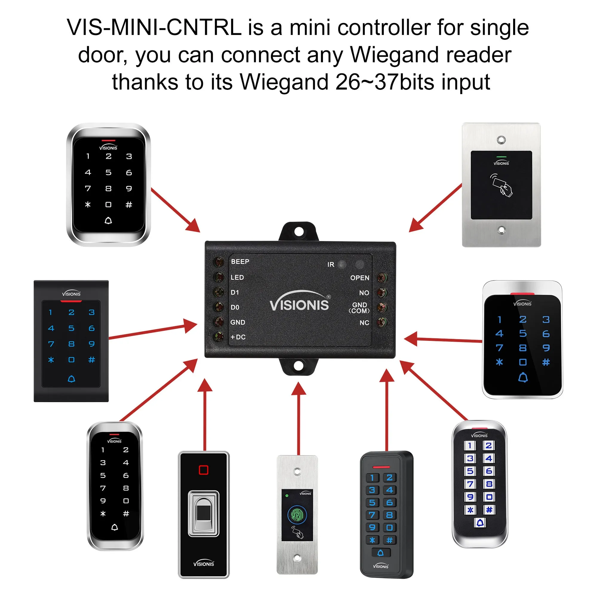 FPC-5543 One Door Access Control 2,600lbs Electric Drop Bolt Fail Secure Time Delay   Key Cylinder   Indoor Use Only Keypad/Reader Standalone With Mini Controller   Wiegand 26, No Software, EM Card