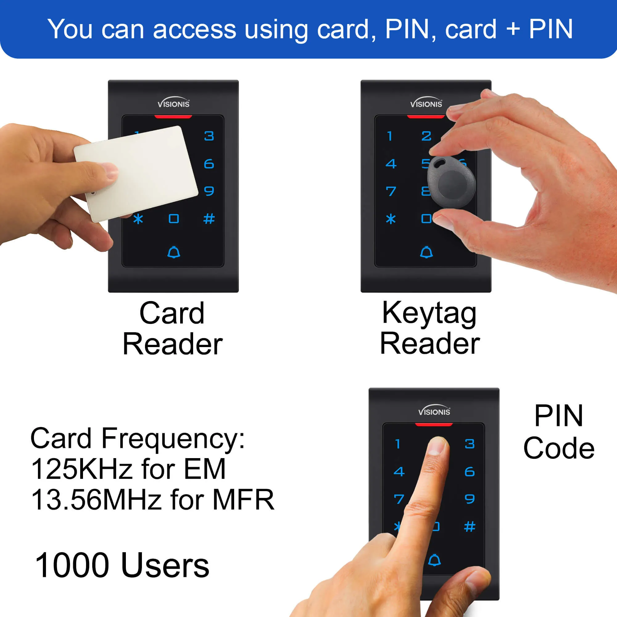 FPC-5543 One Door Access Control 2,600lbs Electric Drop Bolt Fail Secure Time Delay   Key Cylinder   Indoor Use Only Keypad/Reader Standalone With Mini Controller   Wiegand 26, No Software, EM Card