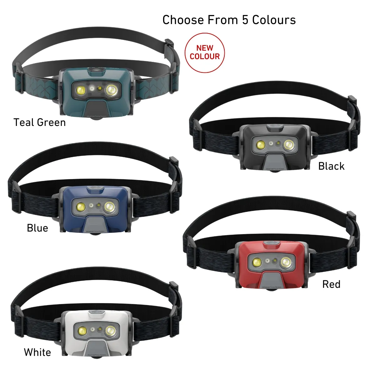 HF6R CORE Rechargeable Head Torch