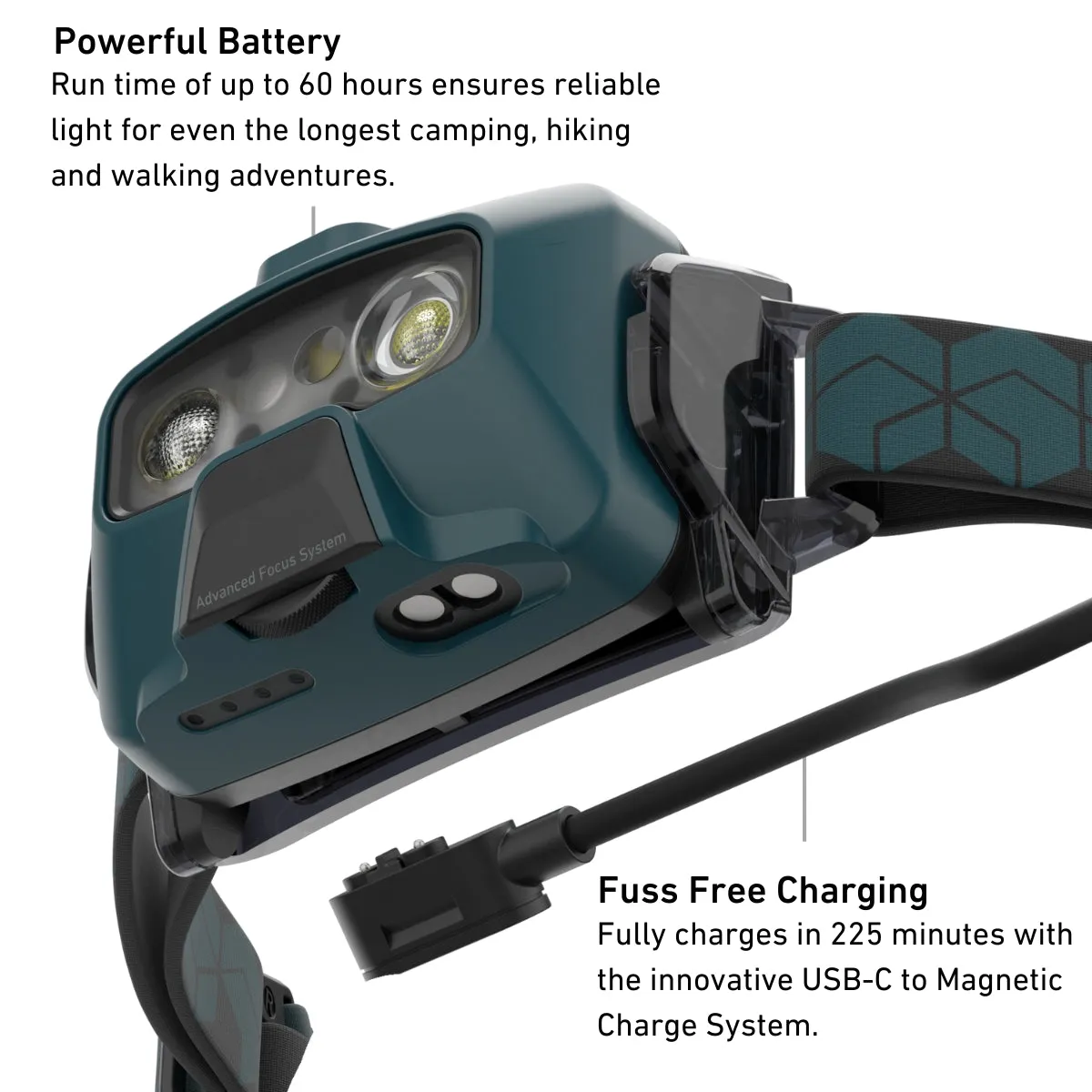 HF6R CORE Rechargeable Head Torch