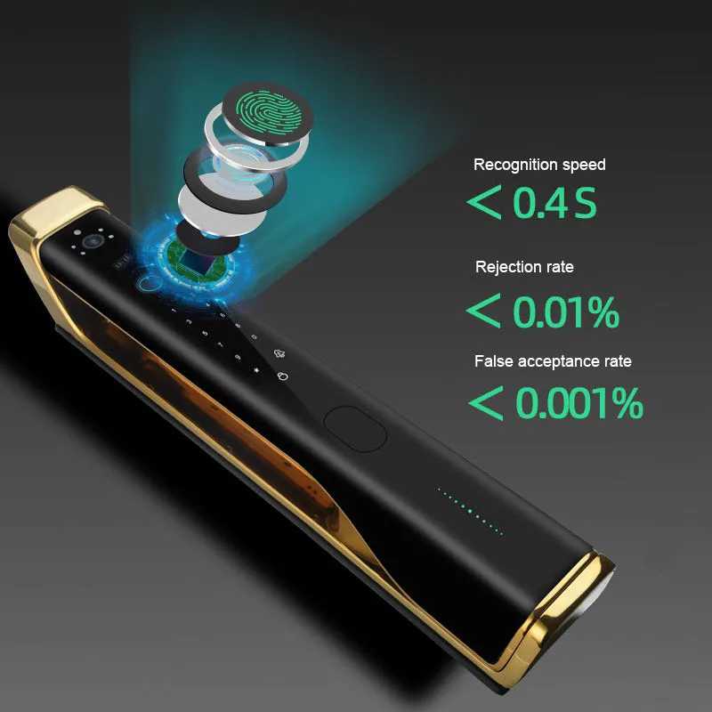 HI TOWER | Smart Lock With High Quality Camera, Remote APP Unlock, Electronic Fingerprint, Digital Card, Key & Passcode .