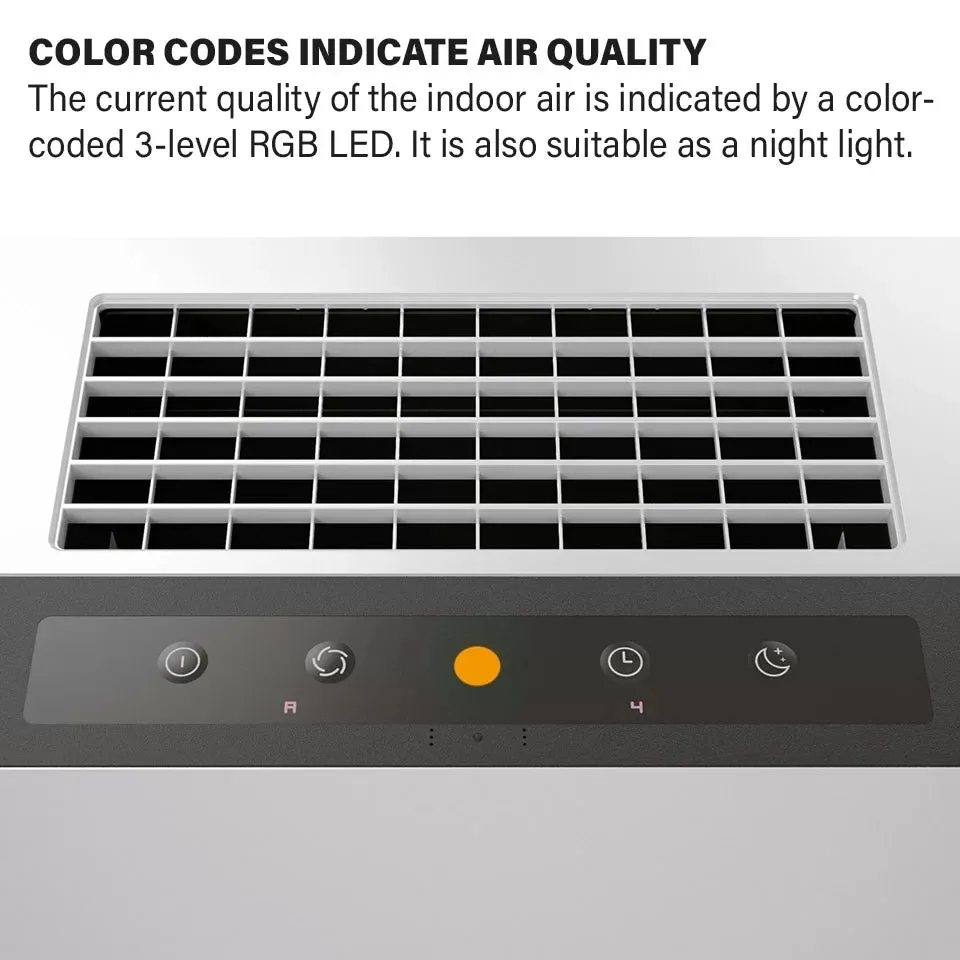 IDEAL AP80 Pro Air Purifier