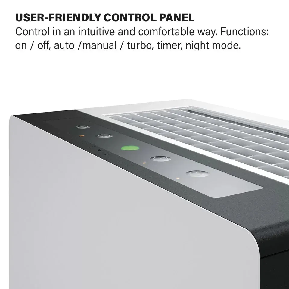IDEAL AP80 Pro Air Purifier