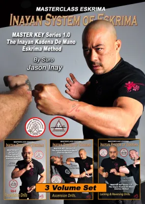 Inayan System of Eskrima (Vol 4-6) 3 DVD Set with Jason Inay