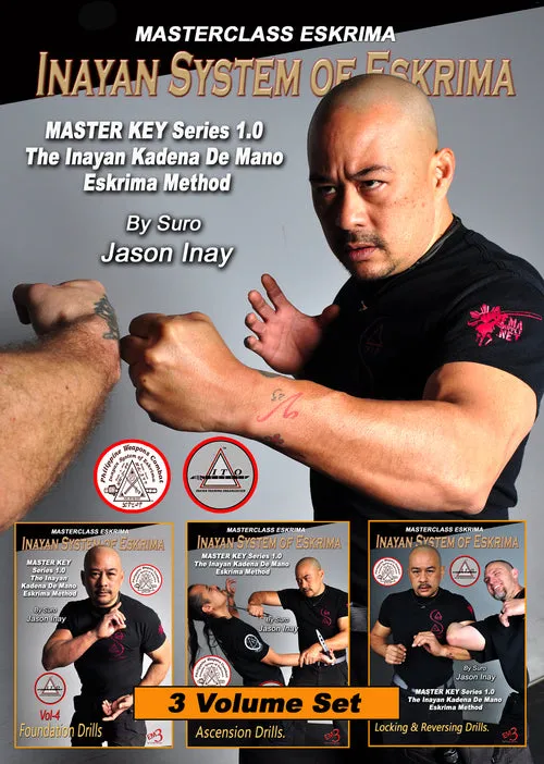 Inayan System of Eskrima (Vol 4-6) 3 DVD Set with Jason Inay