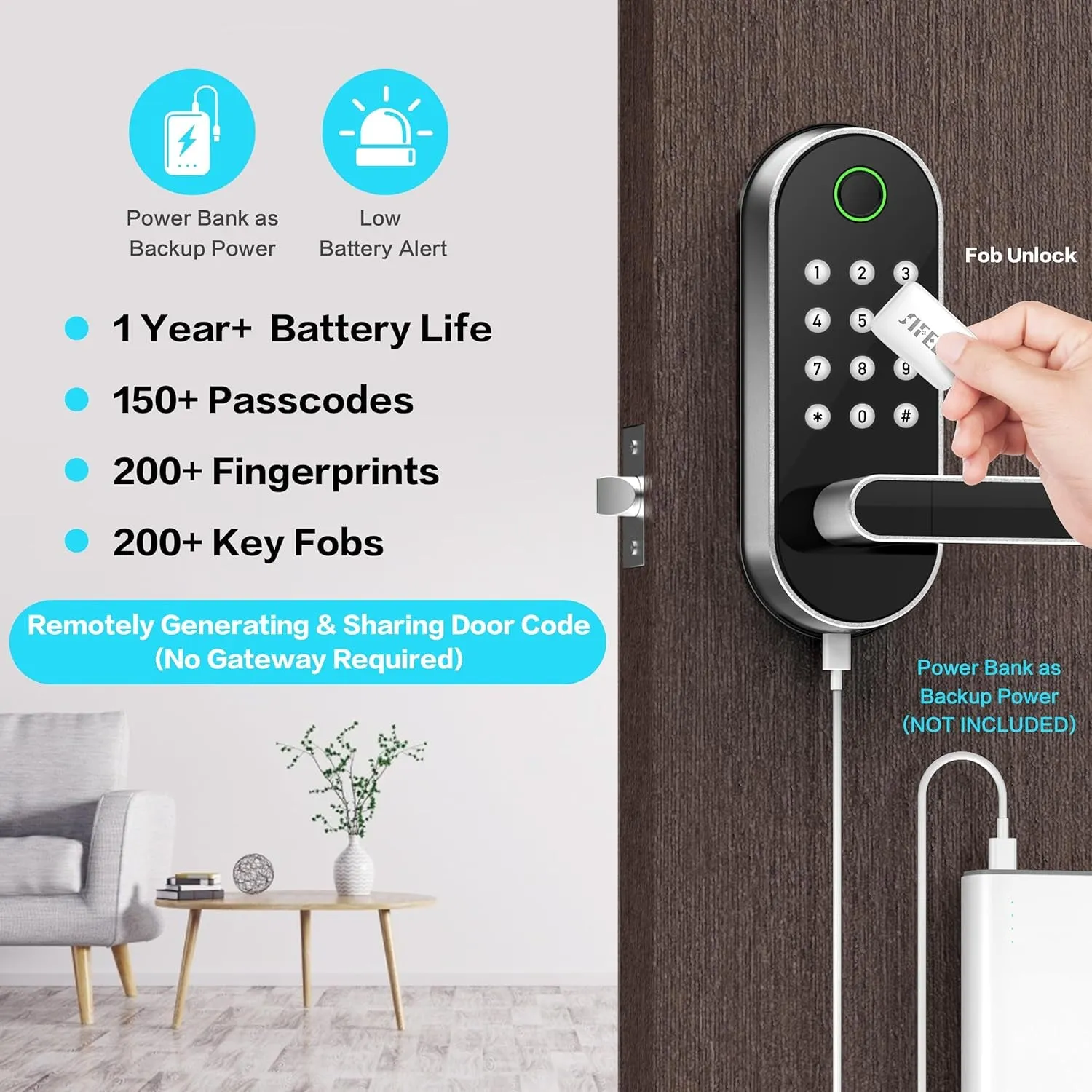Keyless-Entry Fingerprint Smart Door Lock: Digital Electronic Lock with Code, Electric Door Knob, Fingerprint Door Handle Lock, Deadbolt Alternatives.