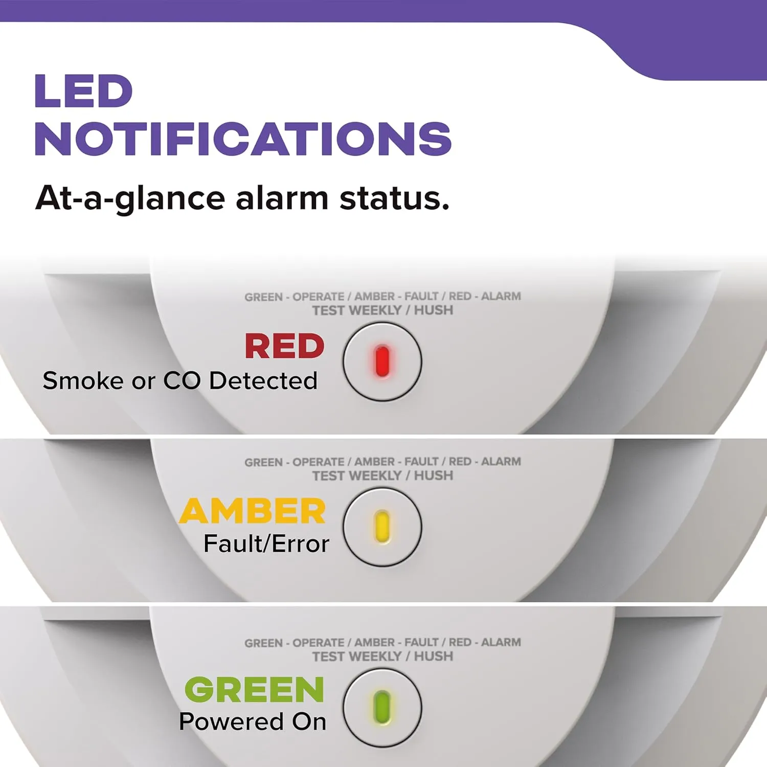 Kidde 30CUAR-V Hardwired Smoke & Carbon Monoxide Detector, AA Battery Backup, Voice Alerts, Interconnectable, LED Warning Light Indicators, White