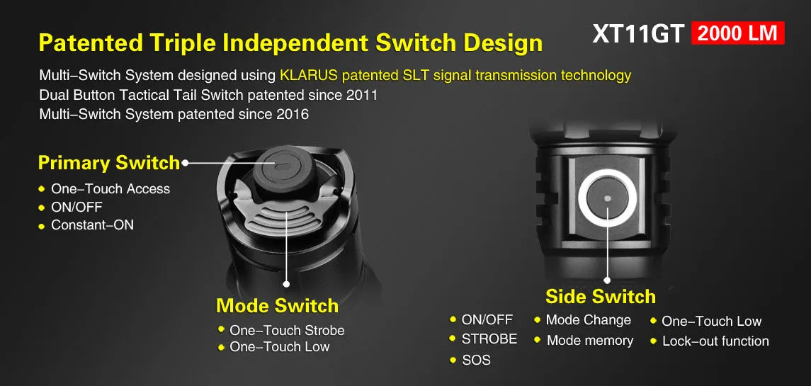 Klarus XT11GT 2000 Lumens