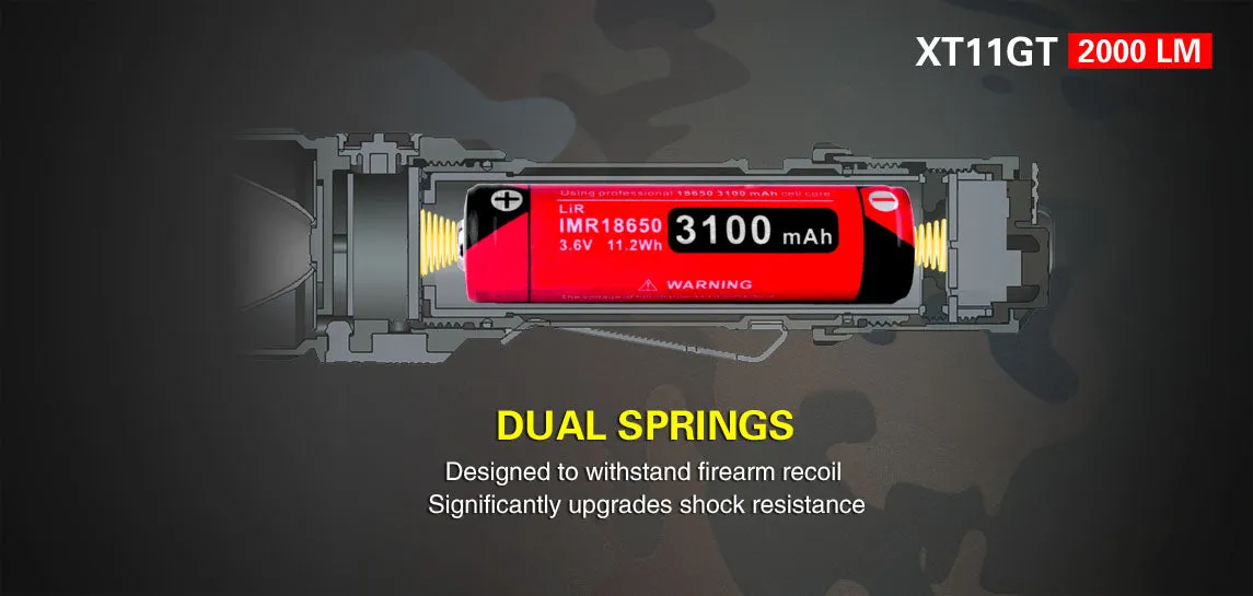 Klarus XT11GT 2000 Lumens