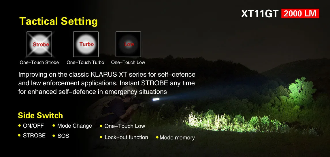 Klarus XT11GT 2000 Lumens
