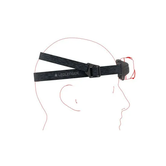 Ledlenser Rechargeable LED Headlamp  HF6R