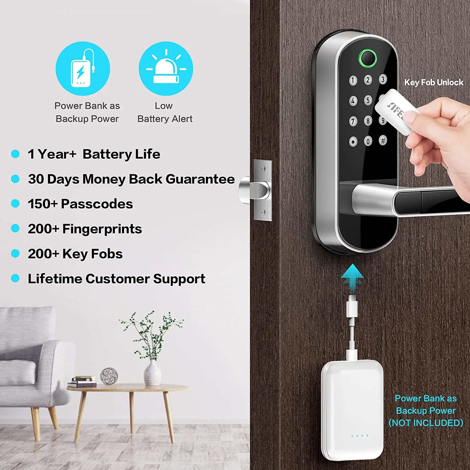 Sifely Fingerprint Keyless Entry Smart Door Lock: 6-in-1 Security