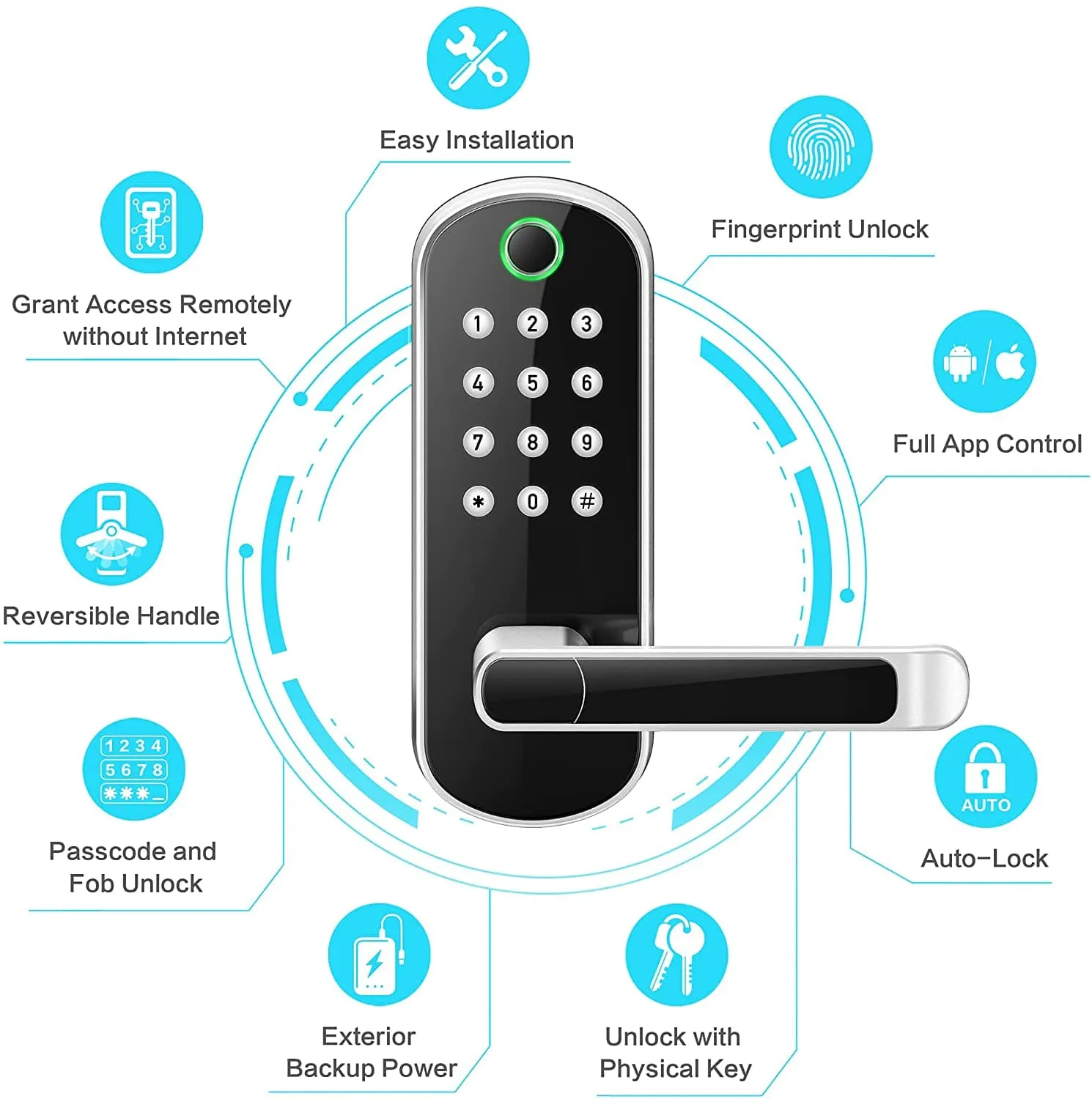 Sifely Fingerprint Keyless Entry Smart Door Lock: 6-in-1 Security
