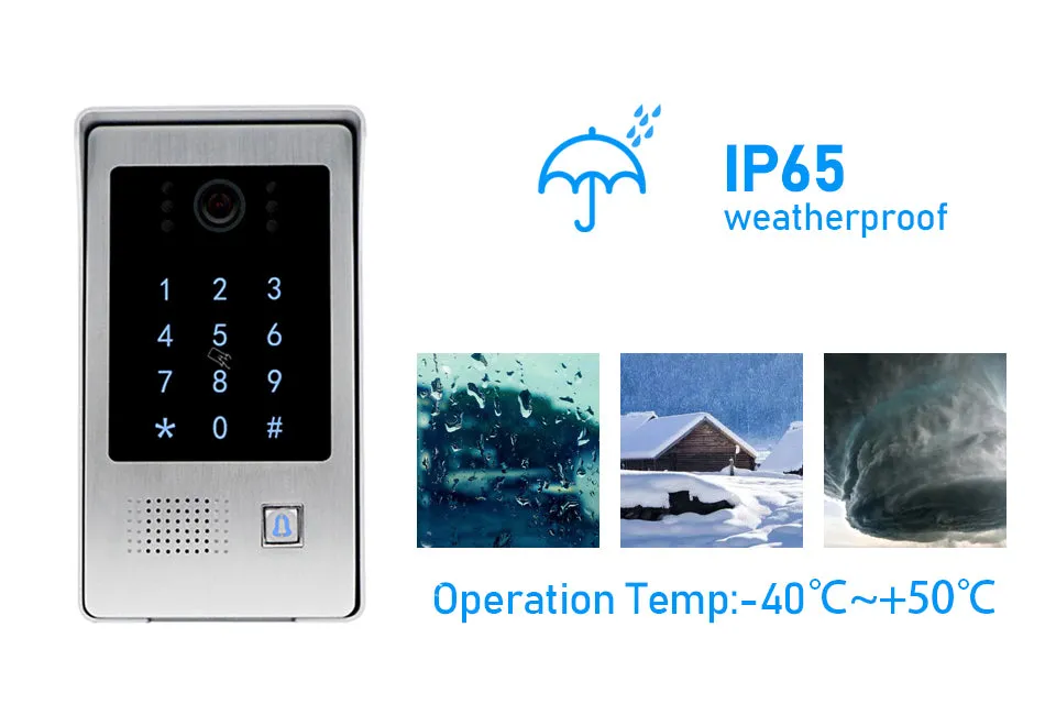 Smart Home Tuya 1080P WiFi Keypad/RFID Card Smartphone APP Unlock Motion Detection Home Access Control Video Intercom System