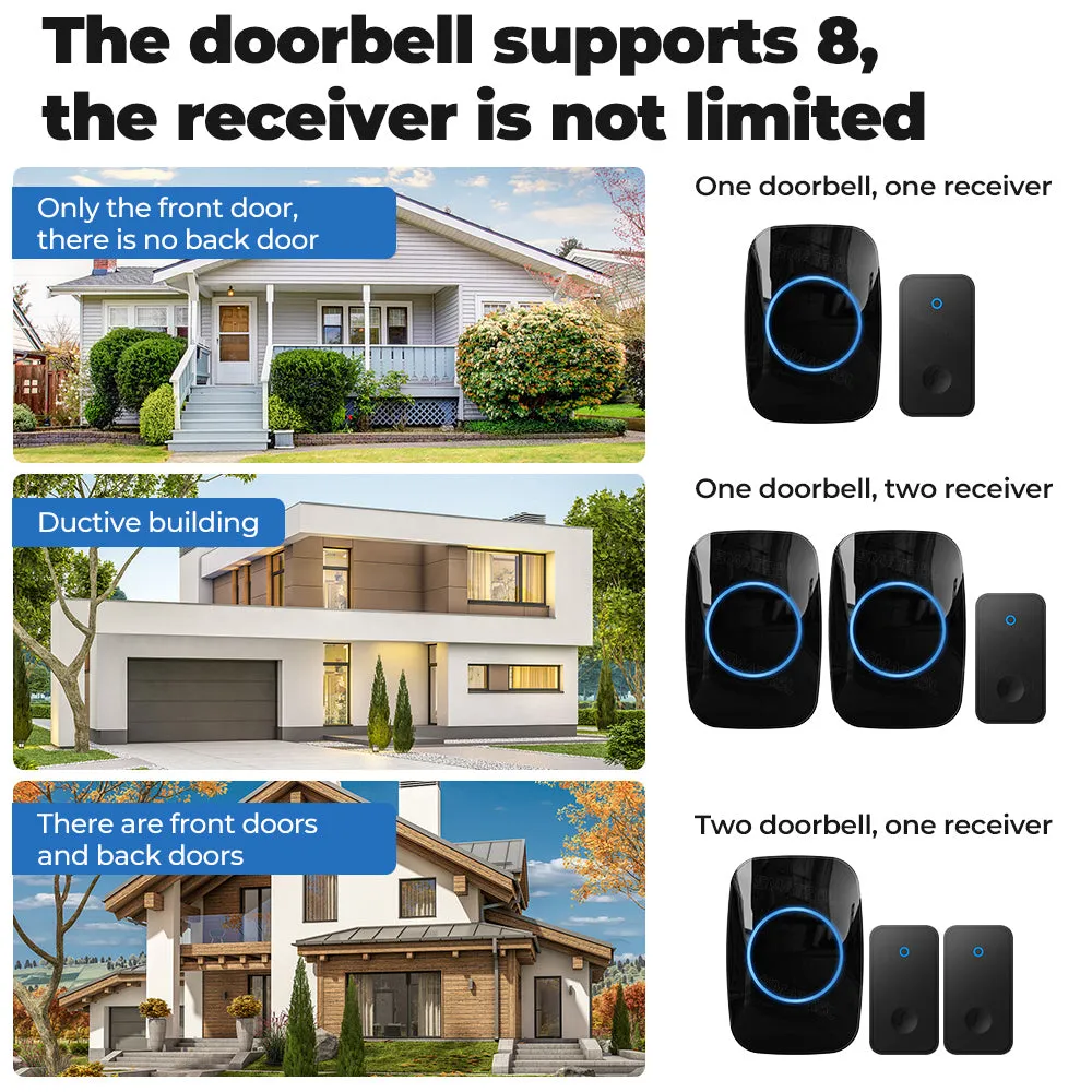 SMATRUL Self-Powered Doorbell, 2 transmitter   1 receiver