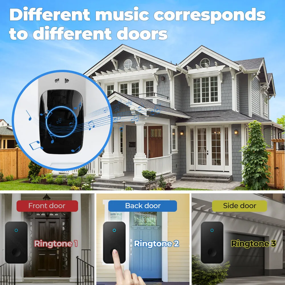 SMATRUL Self-Powered Doorbell, 2 transmitter   1 receiver