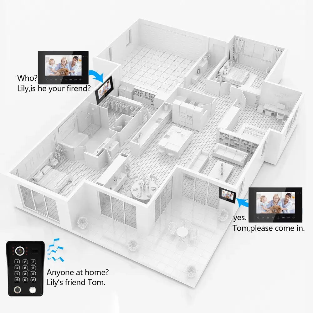 Tuya smart access control system intercom door bell camera wifi doorbell access control systems Video Doorbell wifi doorbell For Home Villa