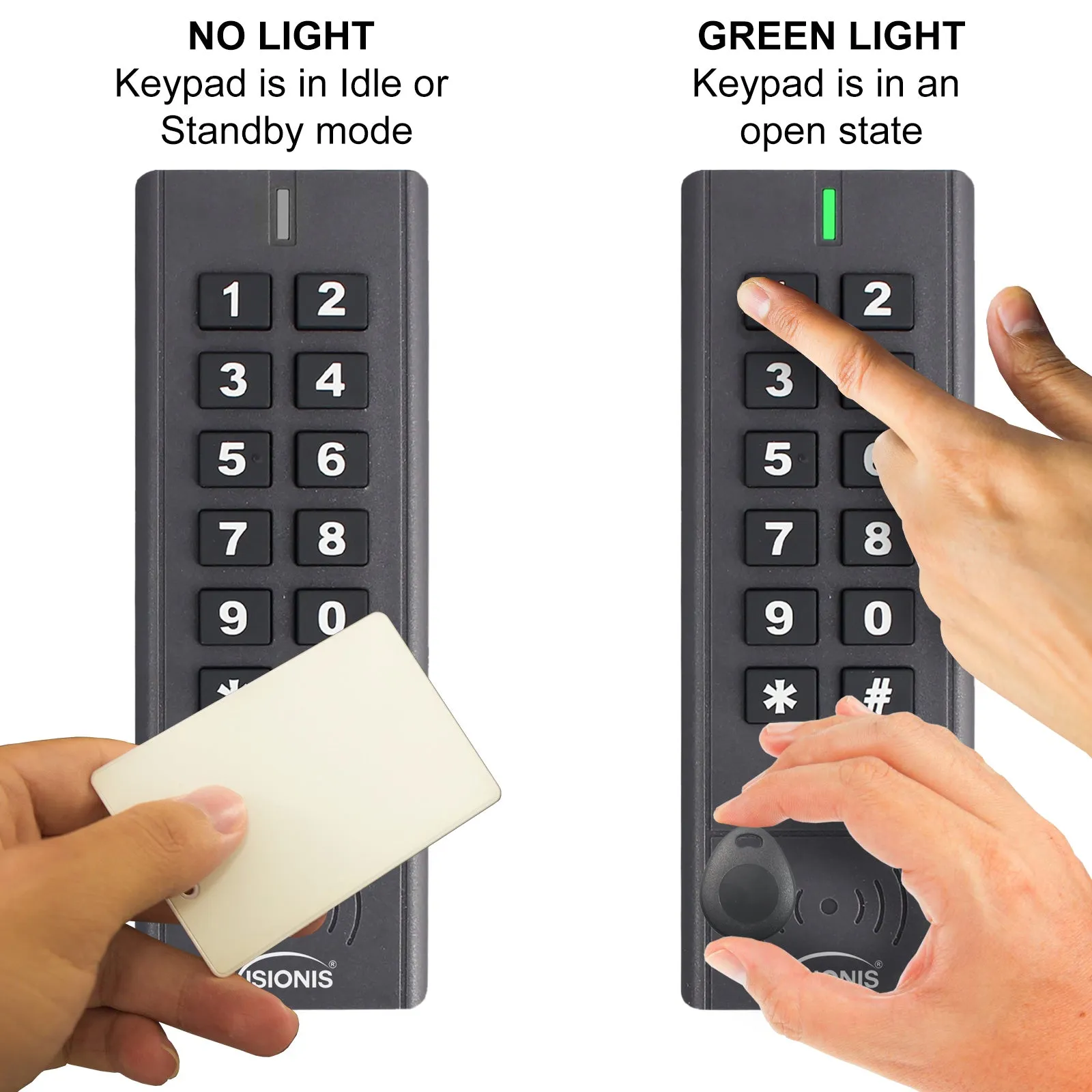 Visionis VIS-8009 – 433 MHz   Outdoor IP 65   Black   Wireless Keypad   Access Control   500 Users   Range Of 165 Feet   Delay And On/Off Toggle Mode   Battery Operated   Standalone No Software