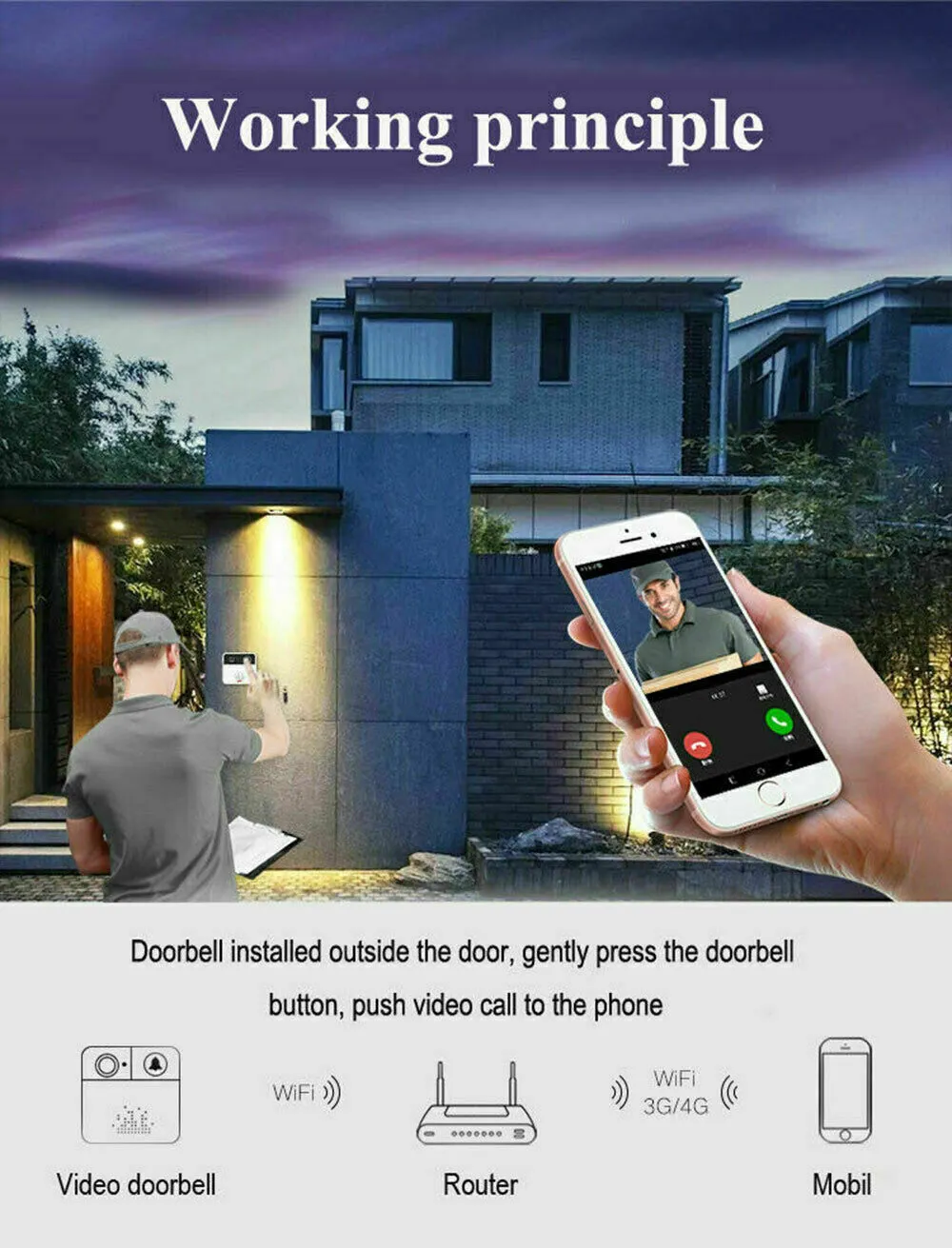 WiFi Ring Doorbell 1080P HD Security Camera Wireless Door Bell Camera