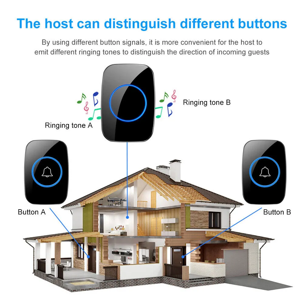 Wireless Doorbell System - Electronic Door Bell with Chime