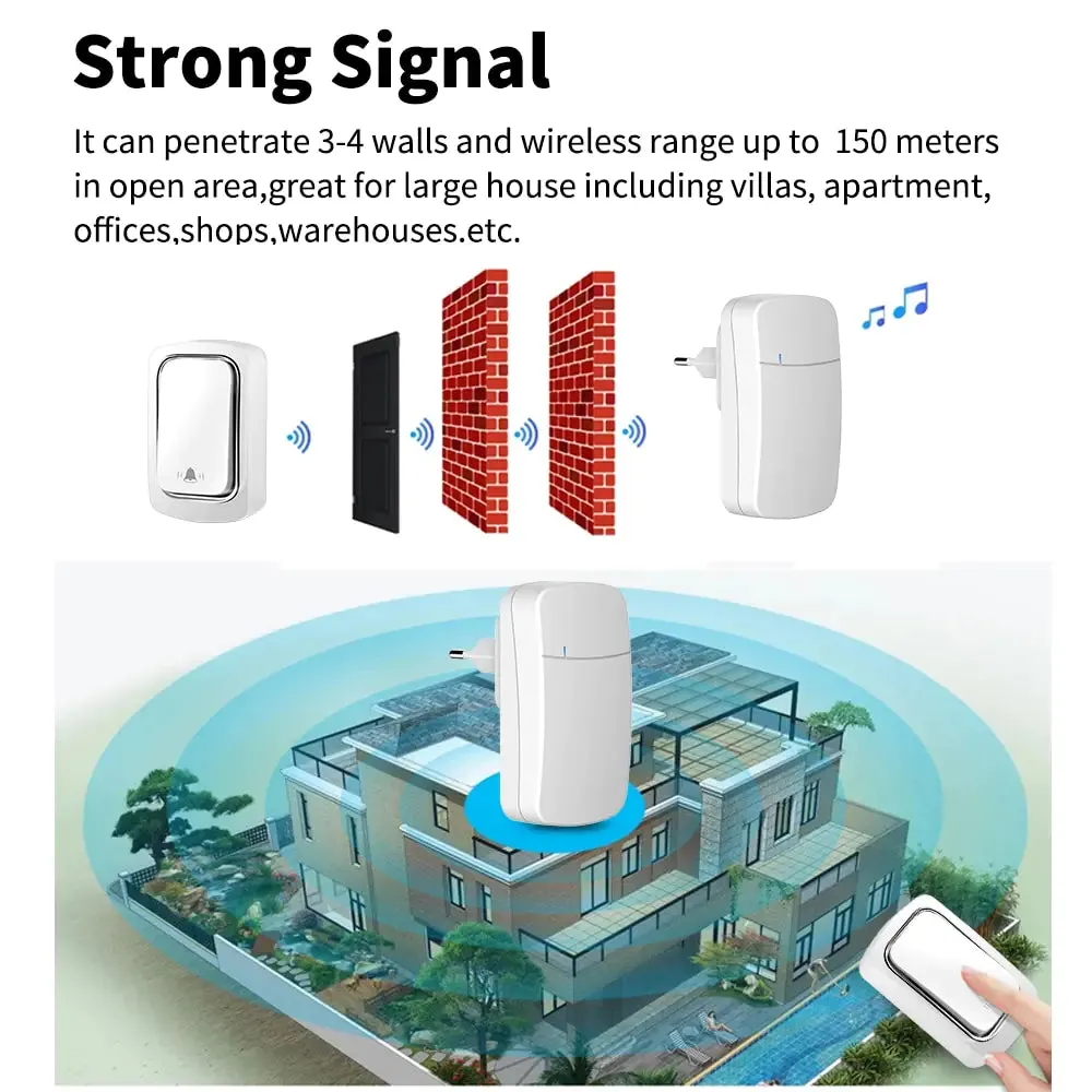 Wireless Doorbell