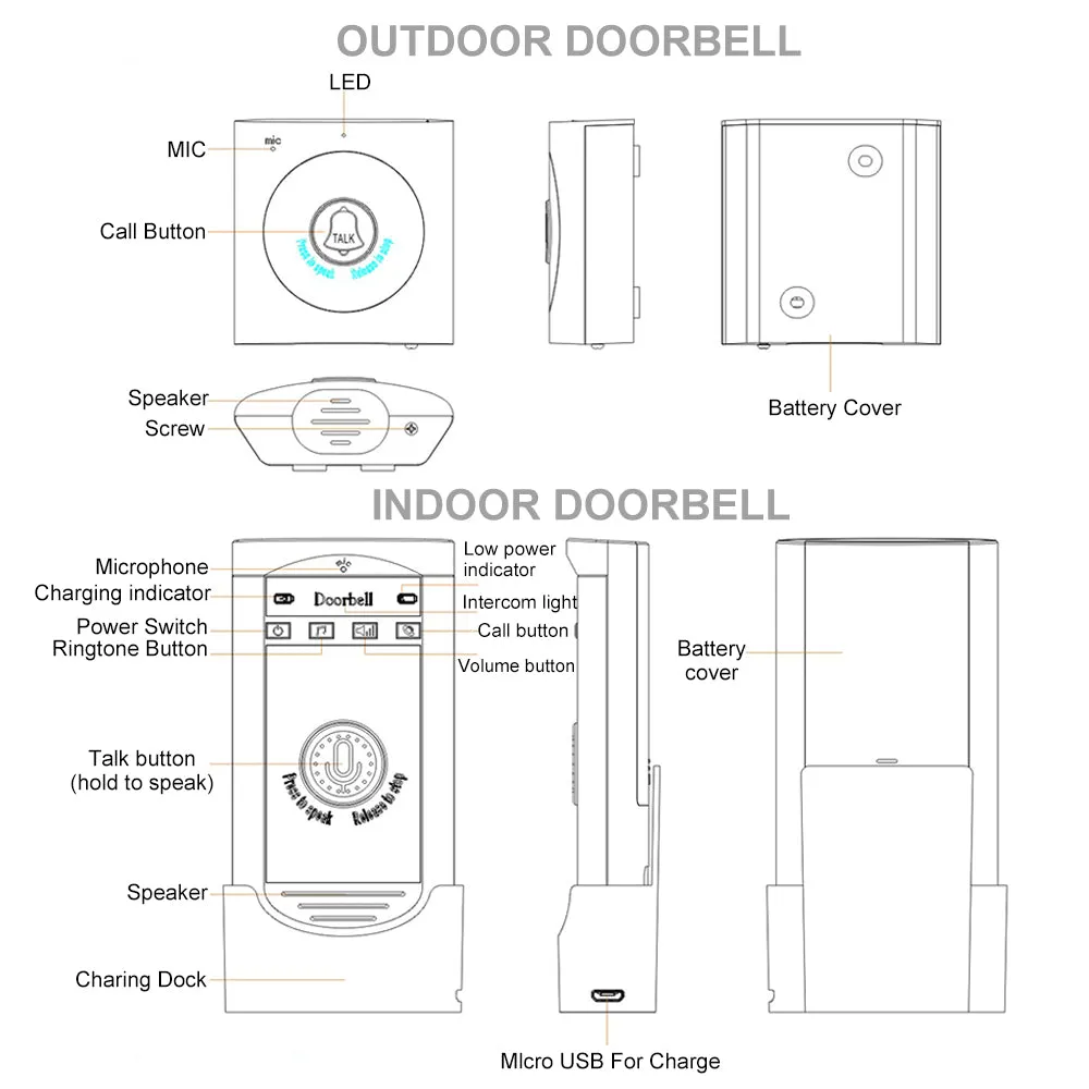 Wireless Voice Intercom Doorbell